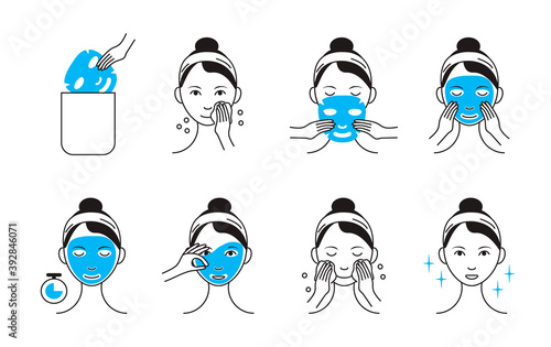 Facial mask sheet applying vector. Girl shows steps how to cleaning, whiting face and use cosmetic mask. Info-graphic in outline style illustration