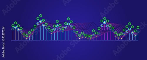 Sound wave shape for recognition virtual assistant system