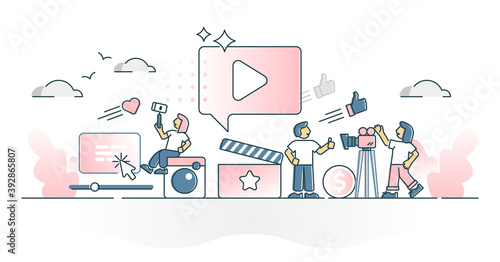 Video marketing campaign and advertisement filming project outline concept
