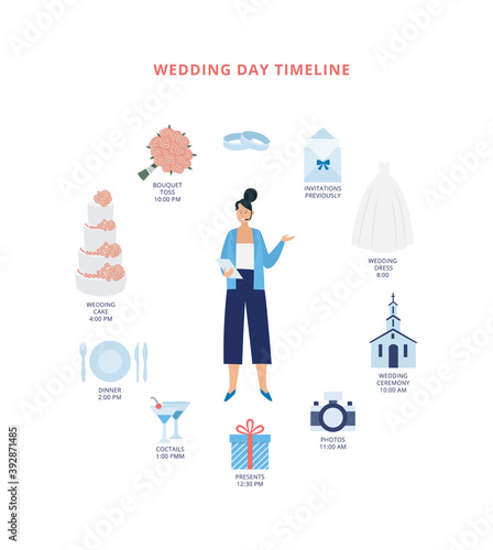 Vector card with a woman wedding planner and infographics for wedding day timeline