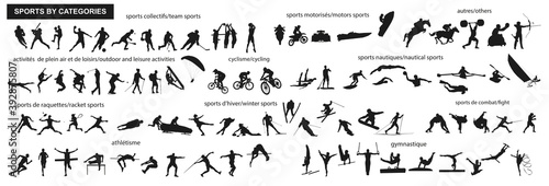 Sports-silhouettes-catégories photo