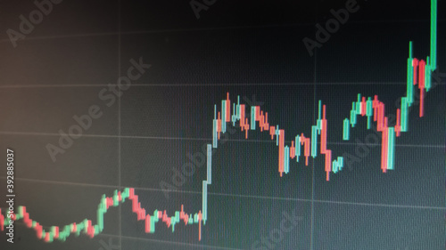 DIsplay of a bullish stock market