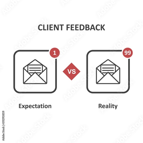 Client feedback concept. Expectation vs Reality. Bad vs good feedback. Email line icon. Envelope notification icon. Vector
