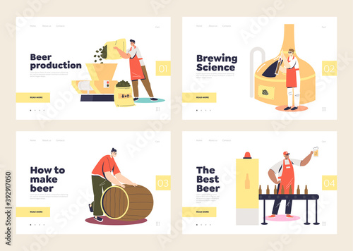 Beer production process. Set of template landing pages with brewery and preparation