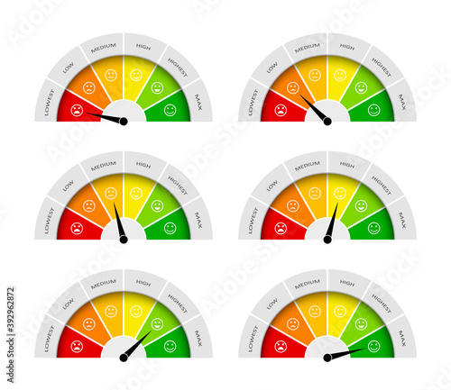 Meter of satisfaction. Credit score of client. Gauge of feedback of customer. Dial with emotion on face. Icon of poor, happy, angry, bad emoji. Scale of rate with level good or bad quality. Vector