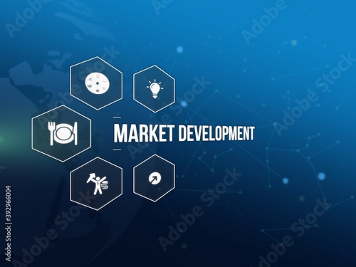 market development