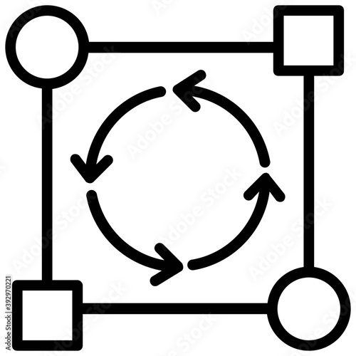 
A creative design of analytical group
