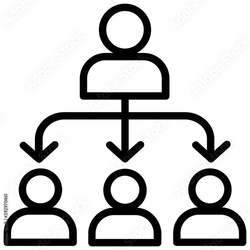 
A hierarchical structure of a company
