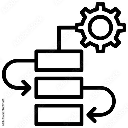 
A creative design of analytical group
