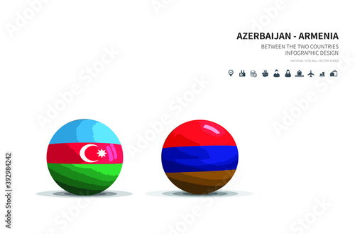 Free Download Outlook at Trade, Economy, Relationship Between the Two Countries.
azerbaijan and armenia flagball.
 - GFXLoad