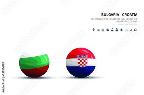 Free Download Outlook at Trade, Economy, Relationship Between the Two Countries.
bulgaria and croatia flagball.
 - GFXLoad
