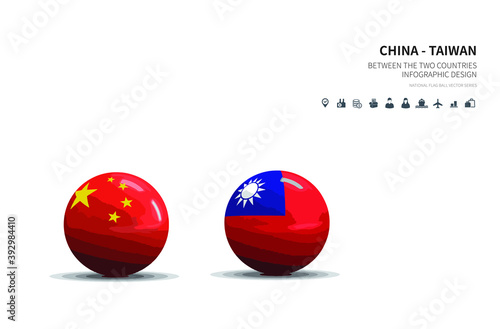 Outlook at Trade, Economy, Relationship Between the Two Countries. china and taiwan flagball. 