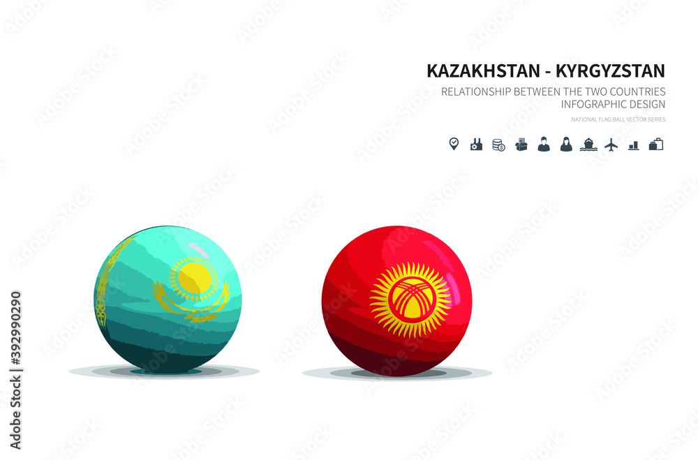 Outlook at Trade, Economy, Relationship Between the Two Countries.
kazakhst and kyrgyzstan flagball. Outlook at Trade, Economy, Relationship Between the Two Countries.
kazakhst and kyrgyzstan flagball.