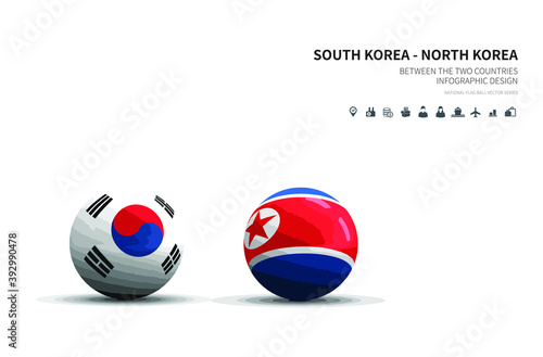 Outlook at Trade, Economy, Relationship Between the Two Countries.
south korea and north korea flagball. Free Download Outlook at Trade, Economy, Relationship Between the Two Countries.
south korea and north korea flagball. - GFXLoad