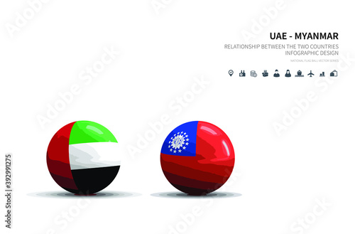 Free Download Outlook at Trade, Economy, Relationship Between the Two Countries.
UAE and myanmar flagball. - GFXLoad
