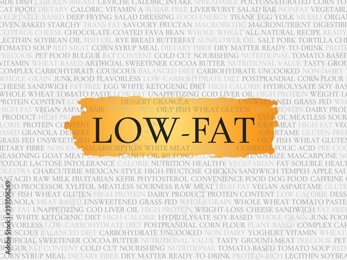 Billede på lærred low-fat
