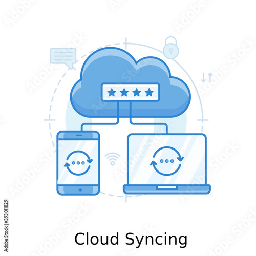 Cloud Syncing 