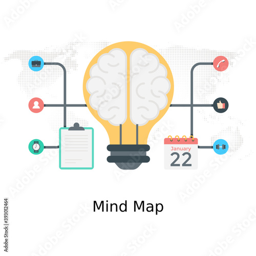 Mind Map 