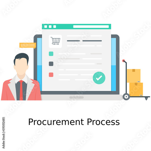 Procurement Process 