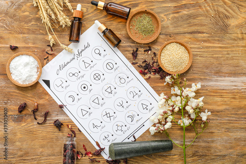 Alchemical symbols and ingr...