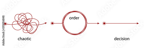 Figurative symbols for finding a solution to the problem. Chaotic and confusing thoughts. Restore order. Find a solution.