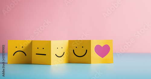 Cuadro en lienzo Customer Experiences Concept