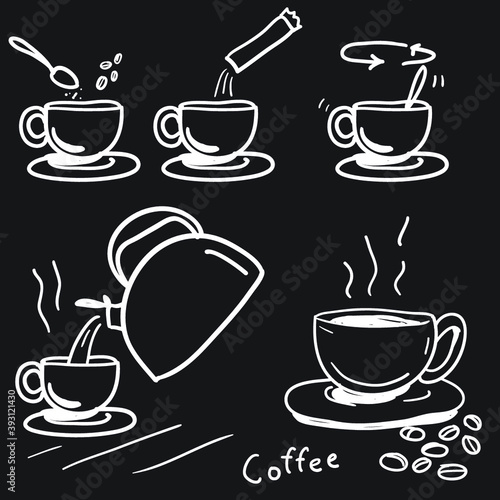 How to make coffee, both instant and self-brew