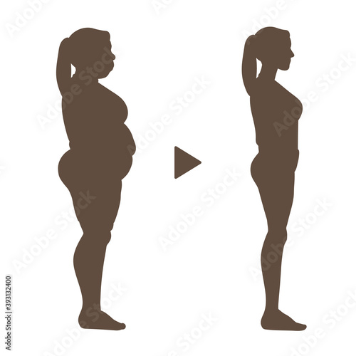 ダイエット　ビフォアアフター　シルエット　横向き