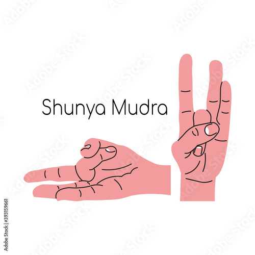 Shunya Mudra or Akash Shamak mudra. Yoga hand gesture. Meditation. Vector illustration in flat minimalism design. Isolated on a white background.