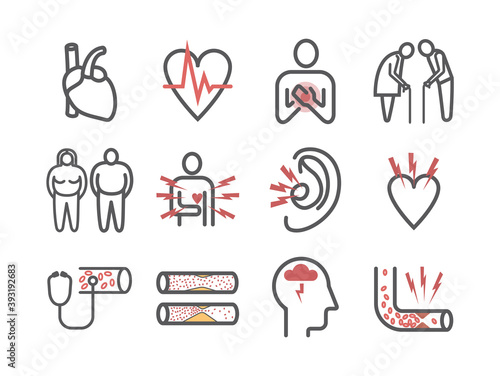 Atherosclerosis. Symptoms. Line icons set. Vector signs for web graphics.