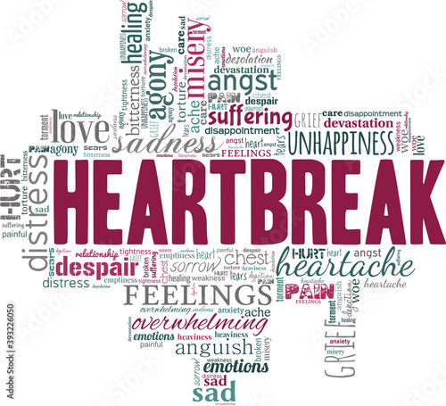 Heartbreak vector illustration word cloud isolated on a white background.