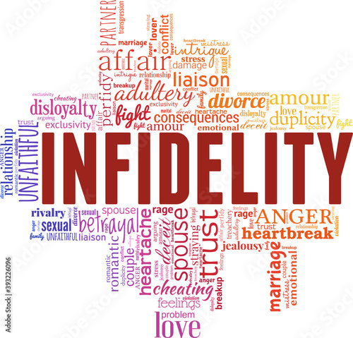 Infidelity vector illustration word cloud isolated on a white background.