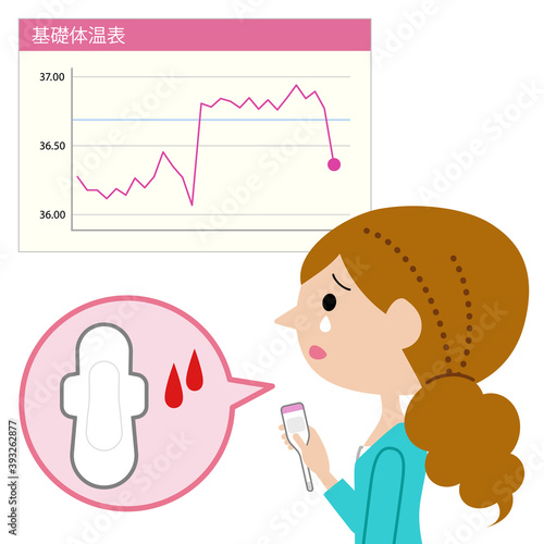 基礎体温表で生理が来ることが分かり悲しむ女性