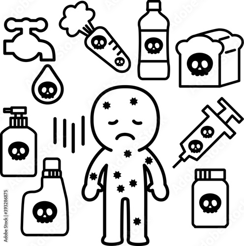 毒入りの食品や日用品と毒素が溜まった人物