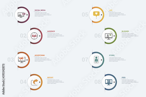 Infographic Social Media template. Icons in different colors. Include Like, Audience, Boosted Post, Feed and others.