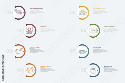Wallpaper Mural Infographic E-Learning template. Icons in different colors. Include Distance Learning, E-Learning, Blended Learning, Knowledge and others. Torontodigital.ca