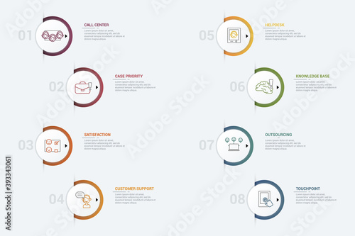 Infographic Customer Service template. Icons in different colors. Include Ivr, Solution, Touchpoint, Outsourcing and others.