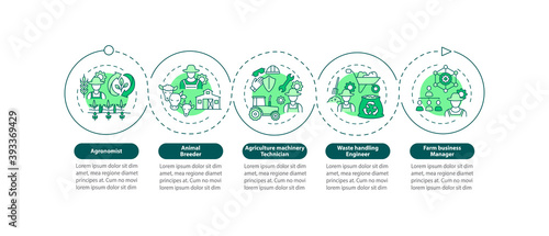 Top agriculture careers vector infographic template. Agriculture machinery presentation design elements. Data visualization with 5 steps. Process timeline chart. Workflow layout with linear icons
