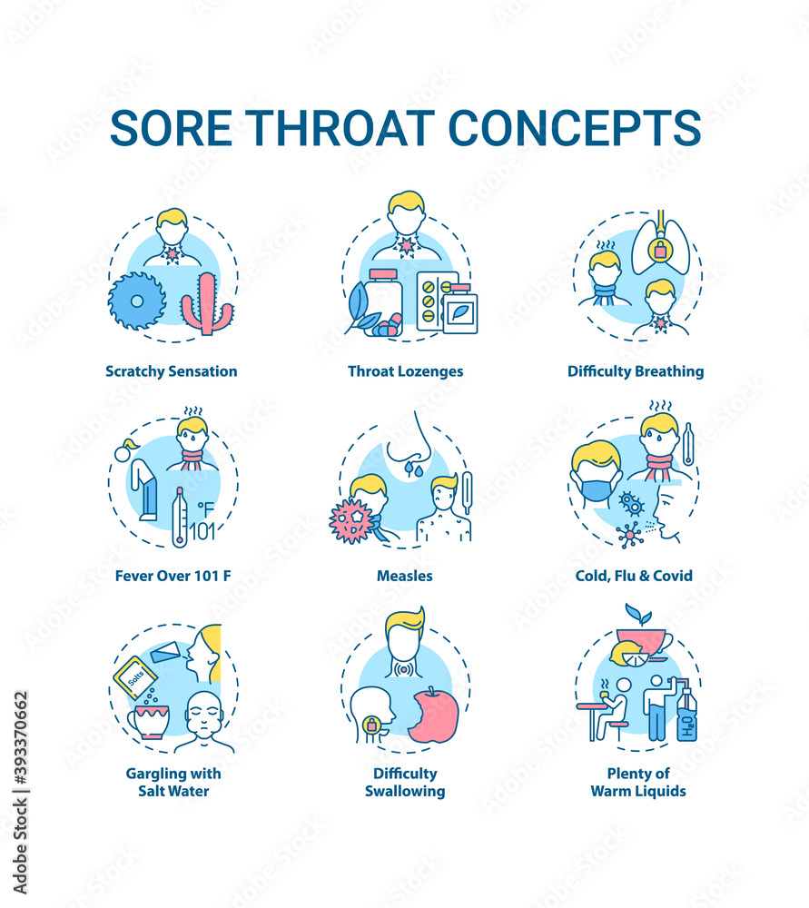 Sore throat concept icons set. Cold, flu and covid idea thin line RGB color illustrations. Scratchy sensation. Warm liquids. Difficulty breathing. Vector isolated outline drawings. Editable stroke