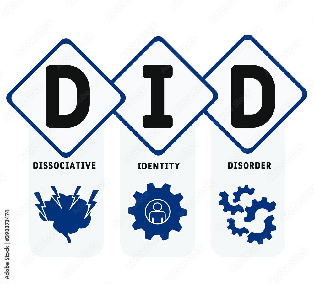 DID - Dissociative Identity Disorder acronym, medical concept. word lettering typography design illustration with line icons and ornaments. Internet web site promotion concept vector layout. DID - Dissociative Identity Disorder acronym, medical concept. word lettering typography design illustration with line icons and ornaments. Internet web site promotion concept vector layout.