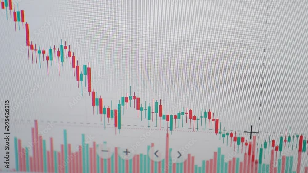 Stock market financial data moving on the screen. Economic indicators closeup. Stock market financial data moving on the screen. Economic indicators closeup.
