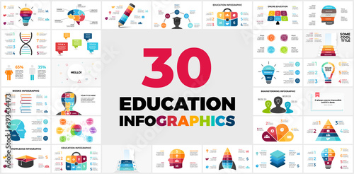 30 Educational Infographics. Presentation template. Includes creative elements such as light bulb for your idea, human head and brain to show thinking and learning processes etc.