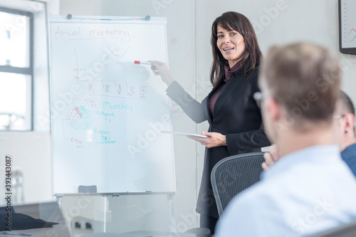 Businesswoman leading a presentation on a meeting in conference room photo