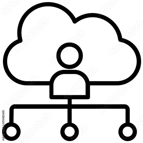 
Cloud outsource management  and connections
