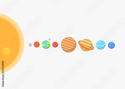 Solar System Landscape Poster Design. set solar system design on white background, minimalist cartoon style vector. kids poster, wall art ready for print.