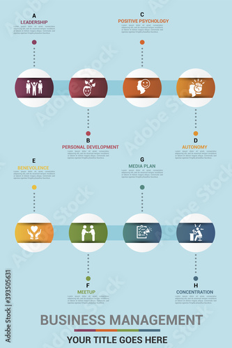 Infographic Business Management template. Icons in different colors. Include Leadership, Personal Development, Positive Psychology, Autonomy and others.