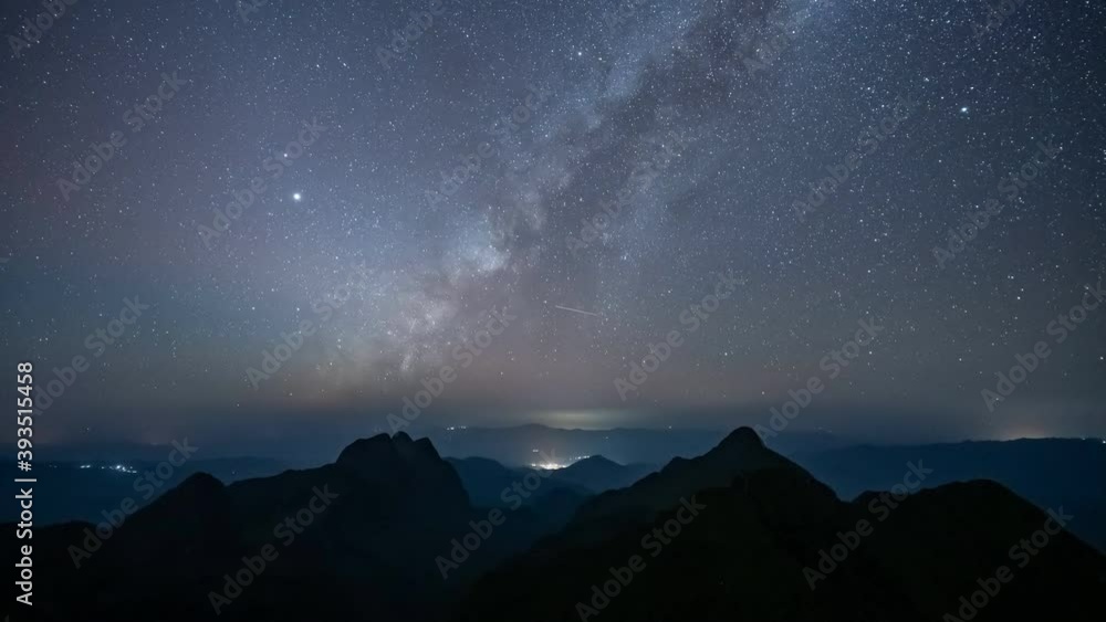 Time-lapse video of the Milky Way and the meteor shower at the mountain top at night. Time-lapse video of the Milky Way and the meteor shower at the mountain top at night.