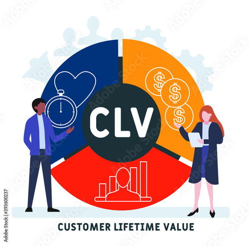 Flat design with people. CLV - Customer Lifetime Value  acronym. business concept background. Vector illustration for website banner, marketing materials, business presentation, online advertising
