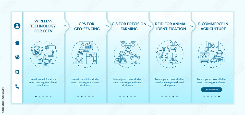 Information technology in agriculture onboarding vector template. GPS for geo-fencing. GiS for farming. Responsive mobile website with icons. Webpage walkthrough step screens. RGB color concept