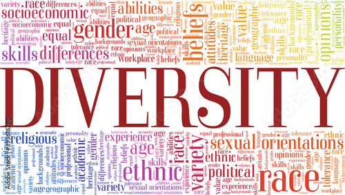 Diversity vector illustration word cloud isolated on a white background.